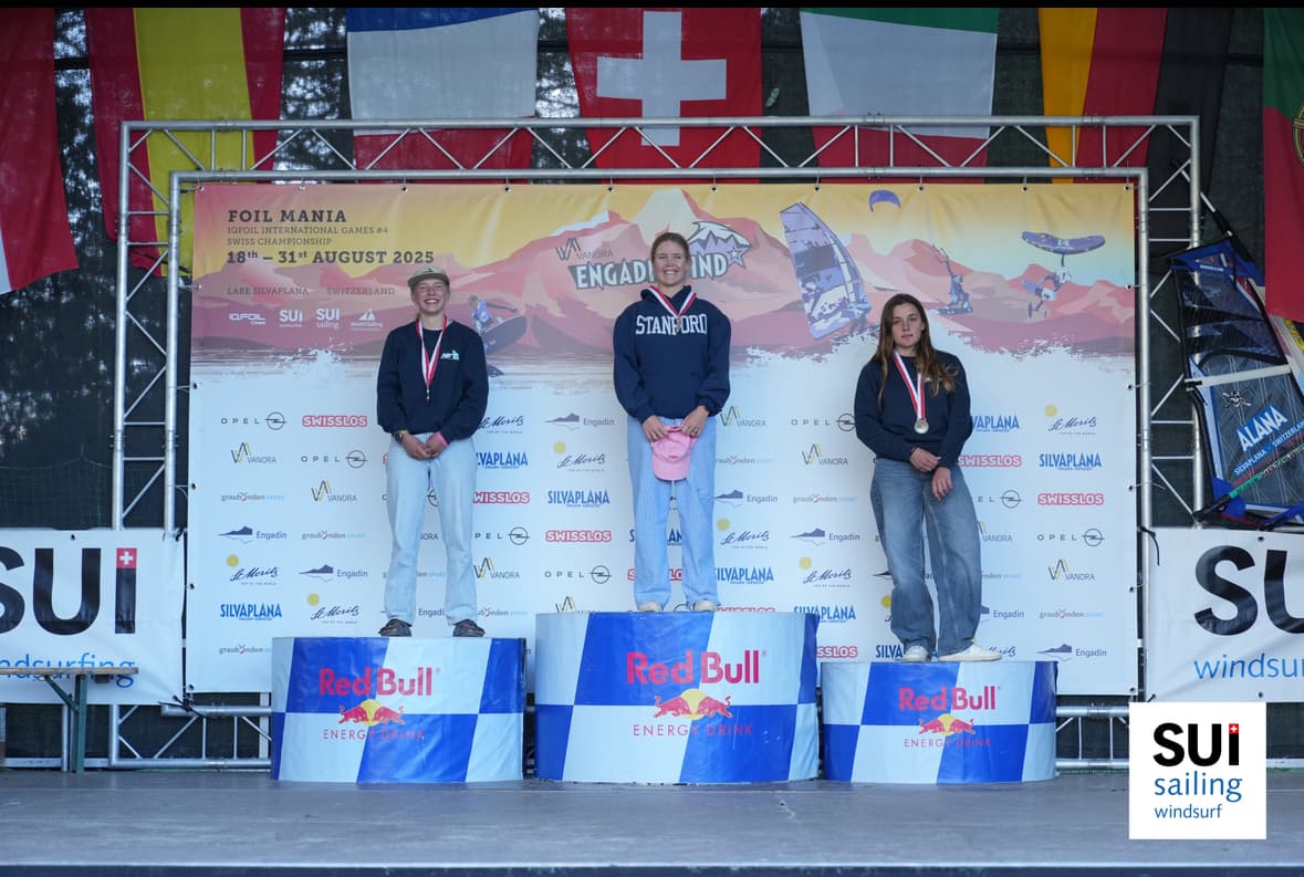 Swiss champs